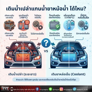 เติมน้ำเปล่าแทนน้ำยาหม้อน้ำได้ไหม?